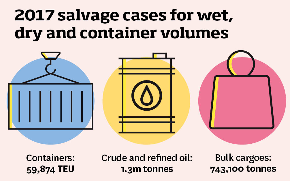 container_graphic_volumes_insert.jpg container_graphic_volumes_insert.jpg